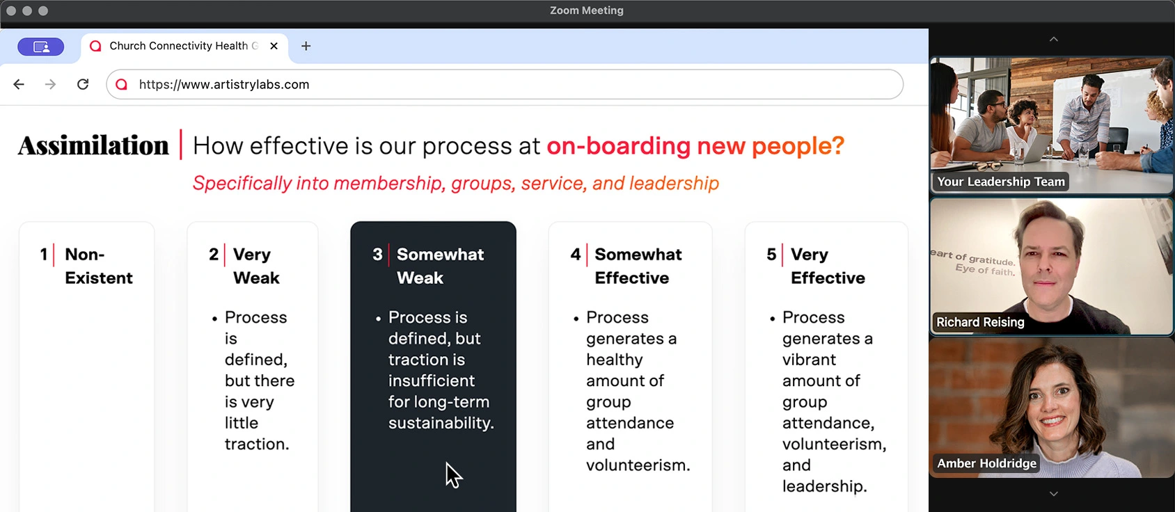 Example of Zoom meeting